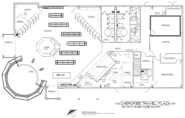 Convenience Store Layout, C Store Design