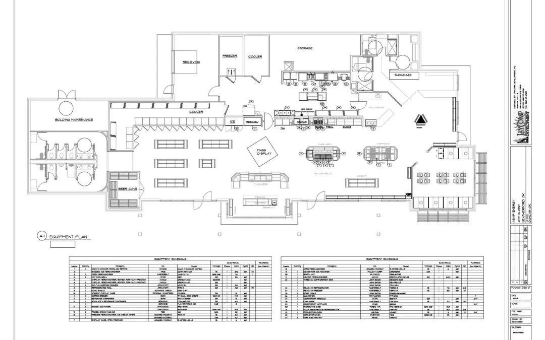 Plan Your Store Layout Using These Easy Steps - JayComp Development